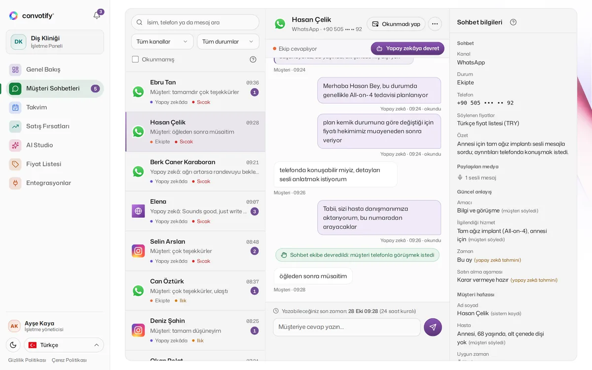 convotify panelinde Müşteri Sohbetleri: sohbet listesi, ekibe devredilmiş açık bir sohbet ve yanında sohbet bilgileri